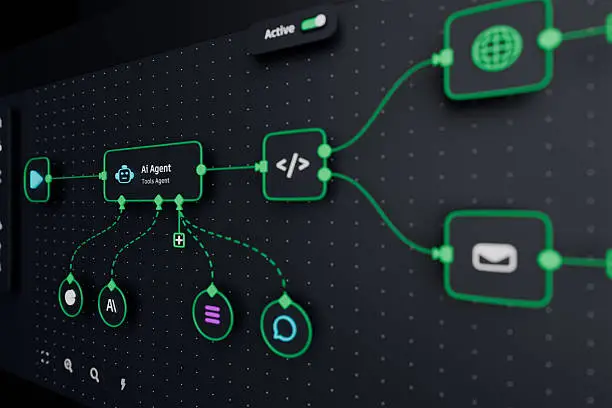 How SuiteFlow Development Supports Business Growth and Scalability SuiteFlow Development